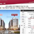 고덕 헤리움 비즈타워 1차 이미지