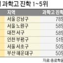 서구-58 이미지