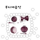 무지개음악학원 이미지