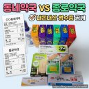 메디팜새가야약국 | 종로 약국 상비약 얼마나 쌀까? 내돈내산 구매리스트 + 영수증 공개