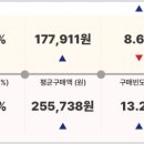 자주이마트 이미지