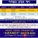 햇살빌딩 이미지