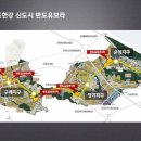 김포한강5로 이미지