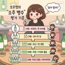 [내돈내산] 홈플러스에서 털어온 '왕뚜껑 국물 라볶이' 솔직 후기!