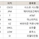 제이피커뮤니케이션스