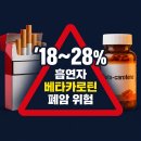다수 비소 제001호 | 흡연자 베타카로틴 보충제 폐암 18~28% 위험과 안전 대안
