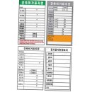 녹색환경안전 이미지