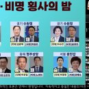 친문 비명 횡사의 밤 이미지