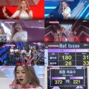 ‘프로듀스101’ 황수연, 최종 순위 2위 ‘신흥 다크호스’ 이미지