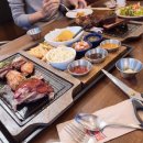 엔티비챌린지 3기 독수리오남매와의 대구 책거리 만남 후기