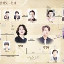 사임당침구