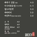 패대기서울본점 | 잠실삼겹살맛집 / 패대기 서울본점 / 생대패삼겹살 / 비빔면 / 짜파게티 / 가격 / 맛 / 후기