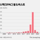 보라전기 - 도봉구 덕릉로 248 | 보라전기