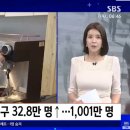 보는뉴스
