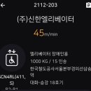 한국철도공사 서울본부-삼송역