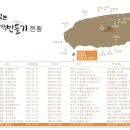 호텔신라 이미지