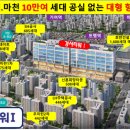 경서빌딩 이미지