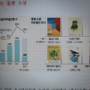 가족개념 확장, 다양한 가족형태, 고령화 시대, 부모 부양의 문제, 인생 100세 시대,‘출판 큰손&#39; 된...