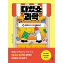 문구왕