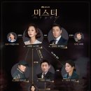 미스티 이미지