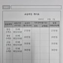 대세수학학원 - 북구 박상진11로 1 | 대세수학학원