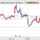 세원정보통신 이미지