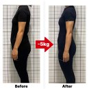 심신단련요가 | 인하대역 필라테스, 요가, 근력운동 한 곳에서? 바모스 웰니스클럽 완전 정복!