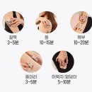 듀오핏 이미지