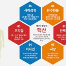 엠에이치핏 이미지