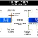 이레짐 이미지