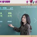 가장 쉬운 독학 베트남어 현지회화 이미지