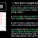 선익시스템 매매 전략 이미지