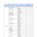 건국대학교 일반대학원 이미지