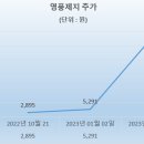 영풍제지㈜ 이미지