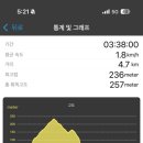회뜨는중영종운서점