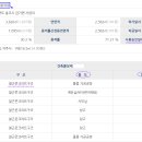 차선식품 이미지
