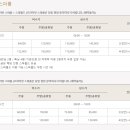 스파월드 이미지