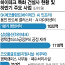 땡큐플랜트