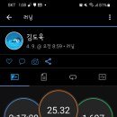 신매사우나 이미지