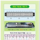 하모니카 배우기 이미지