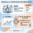 어슈어드