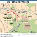㈜봉천 | [Rd] 서울시, 신림~봉천 터널 도로 건설사업 → 2020년 12월 준공 예정!