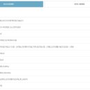 수원하늘채더퍼스트1단지 이미지