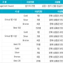 잉글리시아이신명초점