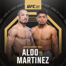 UFC301에서 복귀하는 조제알도 이미지
