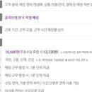 씨제이올리브영(주) 대학로점 | [올리브영] 메이트 3개월 근무 후기 1편 | 급여, 복지, 업무 내용