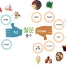 온플릭 휘트니스 이미지