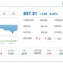 (주)풍원바이오 이미지