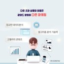 주식회사 시원마케팅