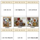 함열어깨동무지역아동센터 Daum카페